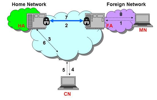 636dec2acbe7f.jpg 國外ip節點購買,找恒訊科技.jpg