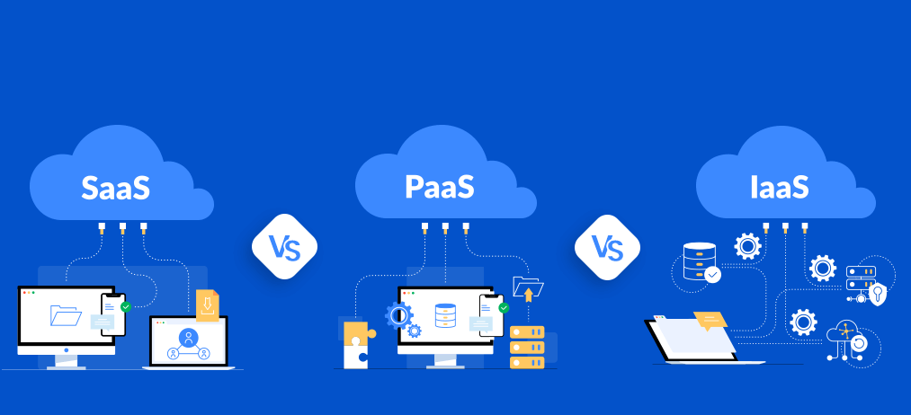 SaaS、PaaS和IaaS之間有何區別？.png