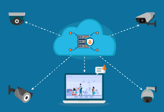 安防攝像系統(tǒng)的本地存儲和云存儲有何區(qū)別？.png