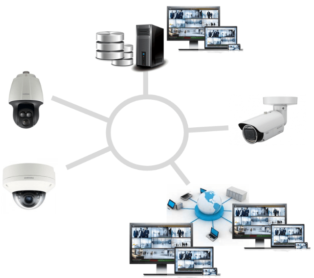 6548908e1af10.png 高清網(wǎng)絡視頻服務器的一些常見用法.png