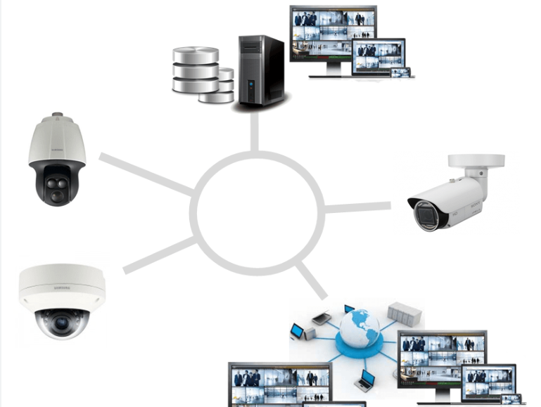 6549e9d2aae56.png 云存儲(chǔ)監(jiān)控的原理是什么?.png