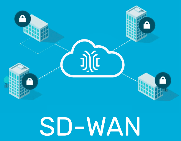SD-WAN為什么非常適合異地組網？.png