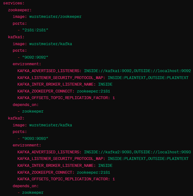 vps服務(wù)器的docker中怎么部署kafka集群？.png